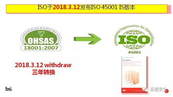 借力ISO 45001標準，構筑卓越職場健康安全管理體系